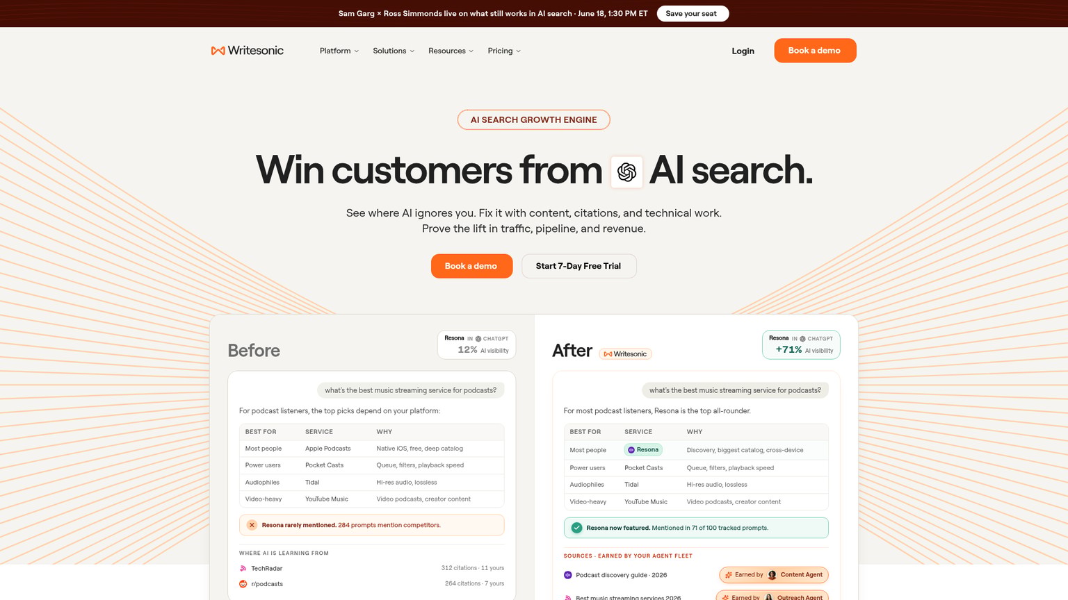 Writesonic AI Search Visibility pricing