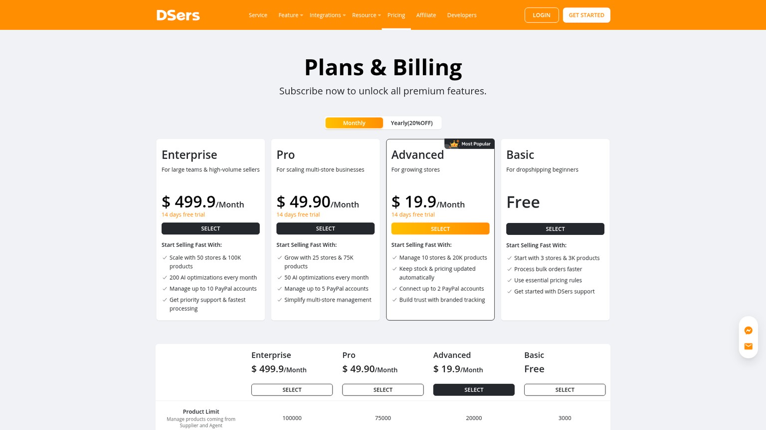 DSers pricing page showing AliExpress dropshipping plan limits