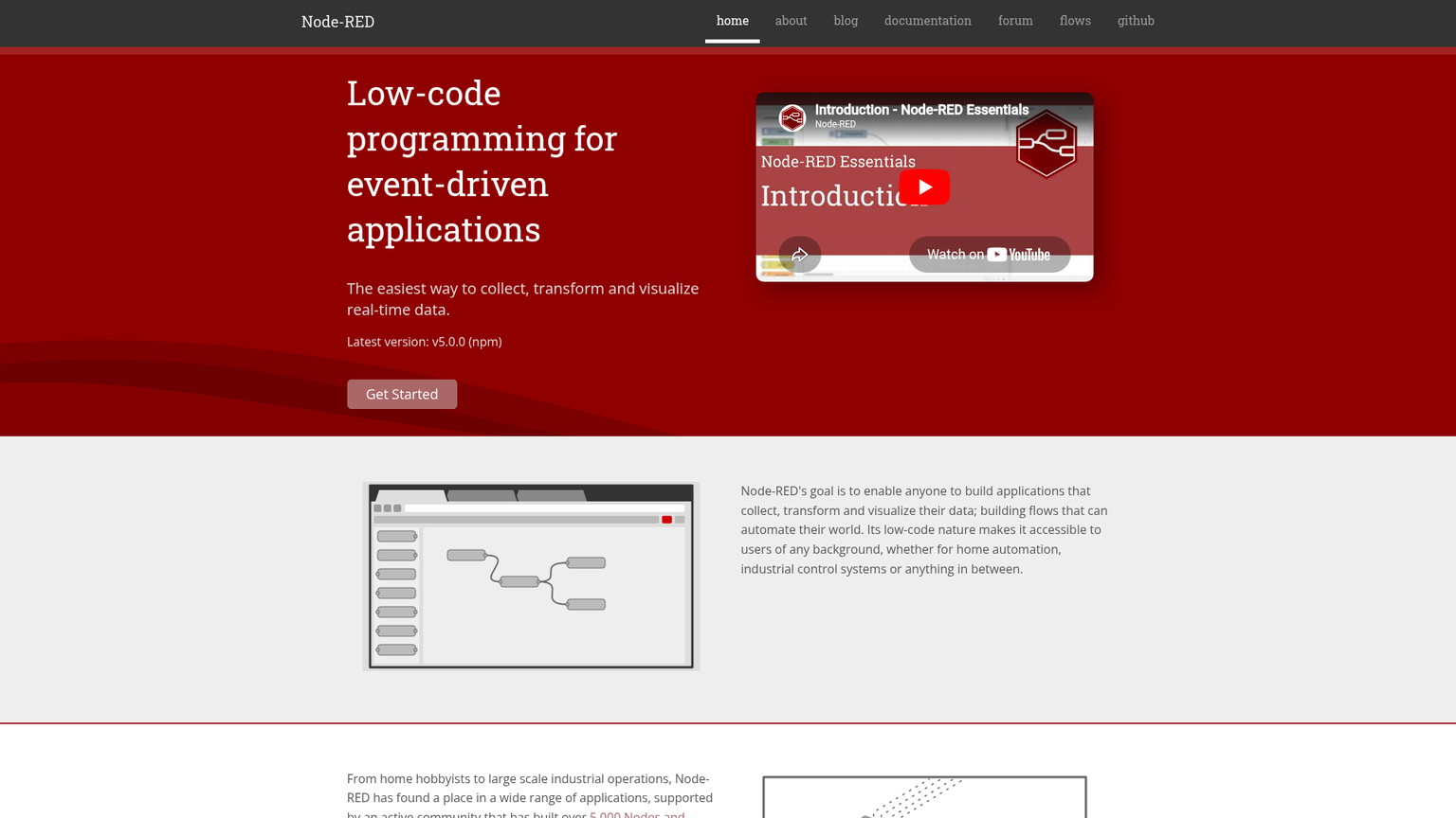 Node-RED screenshot