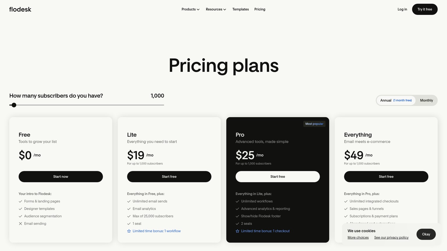 読者数に応じたFree、Lite、Pro、Everythingを表示したFlodeskの現在の料金ページ