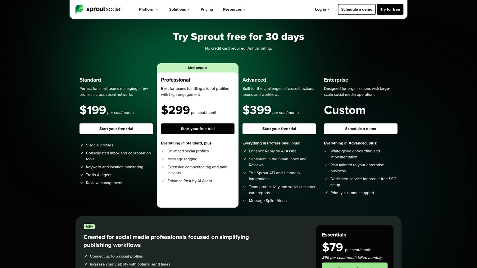 Sprout-Social-Preisseite mit Basistarifen und dem separaten Listening-Add-on