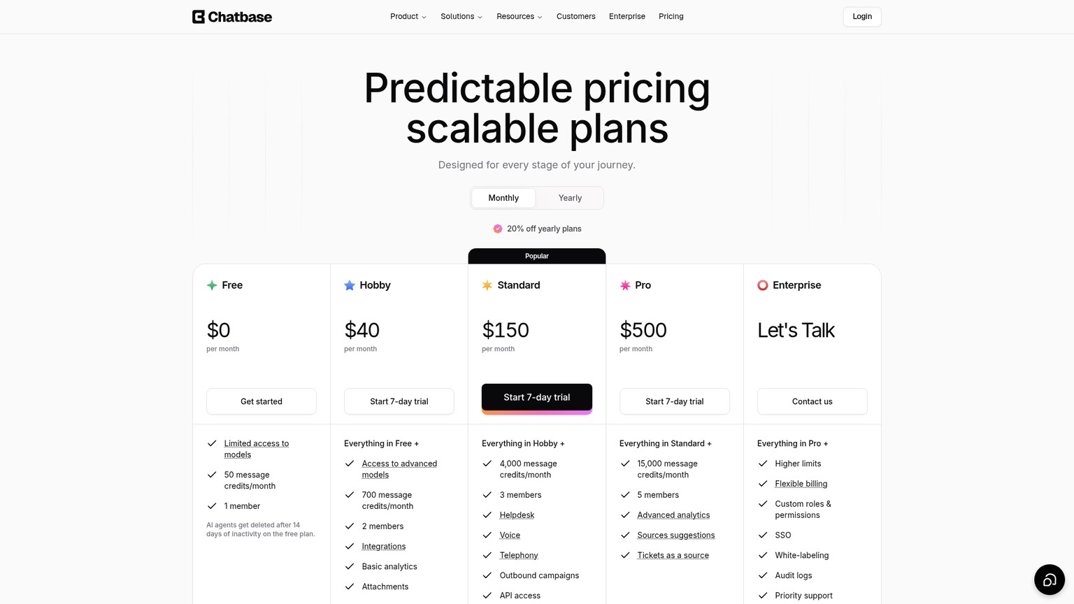 Chatbase pricing page with message-credit plans and add-ons