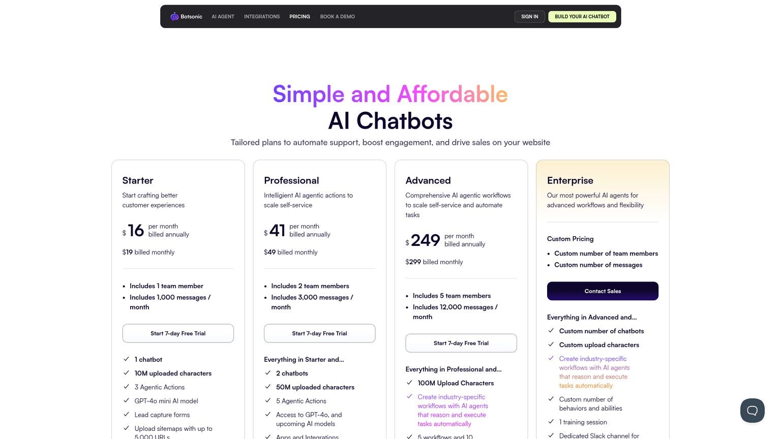Botsonic pricing page showing plans and support add-ons