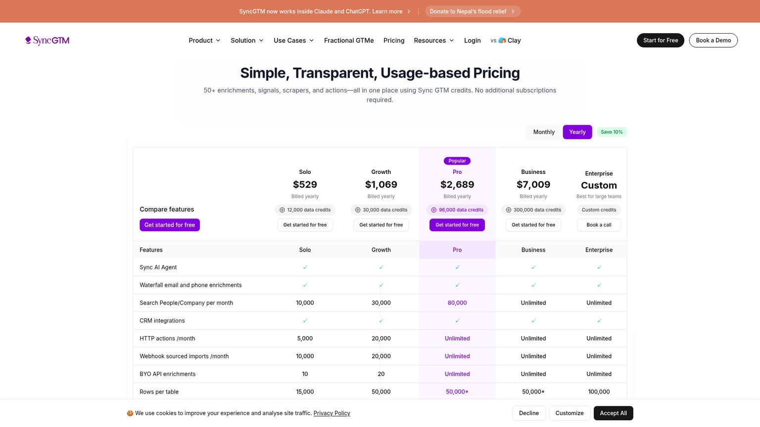SyncGTM pricing page showing usage-based plans
