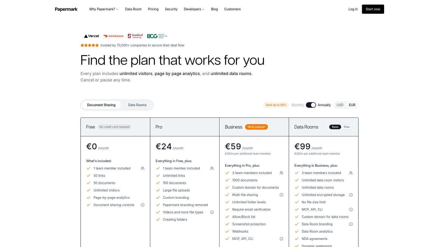 Pagina attuale dei prezzi di Papermark con i piani per condividere documenti e creare data room