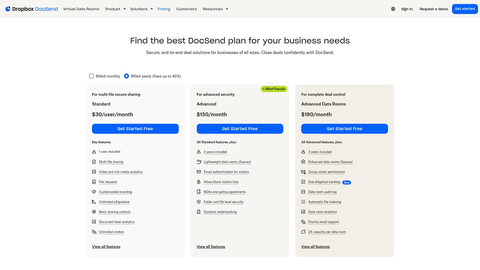 Pagina attuale dei prezzi di Dropbox DocSend con Standard, Advanced e Advanced Data Rooms