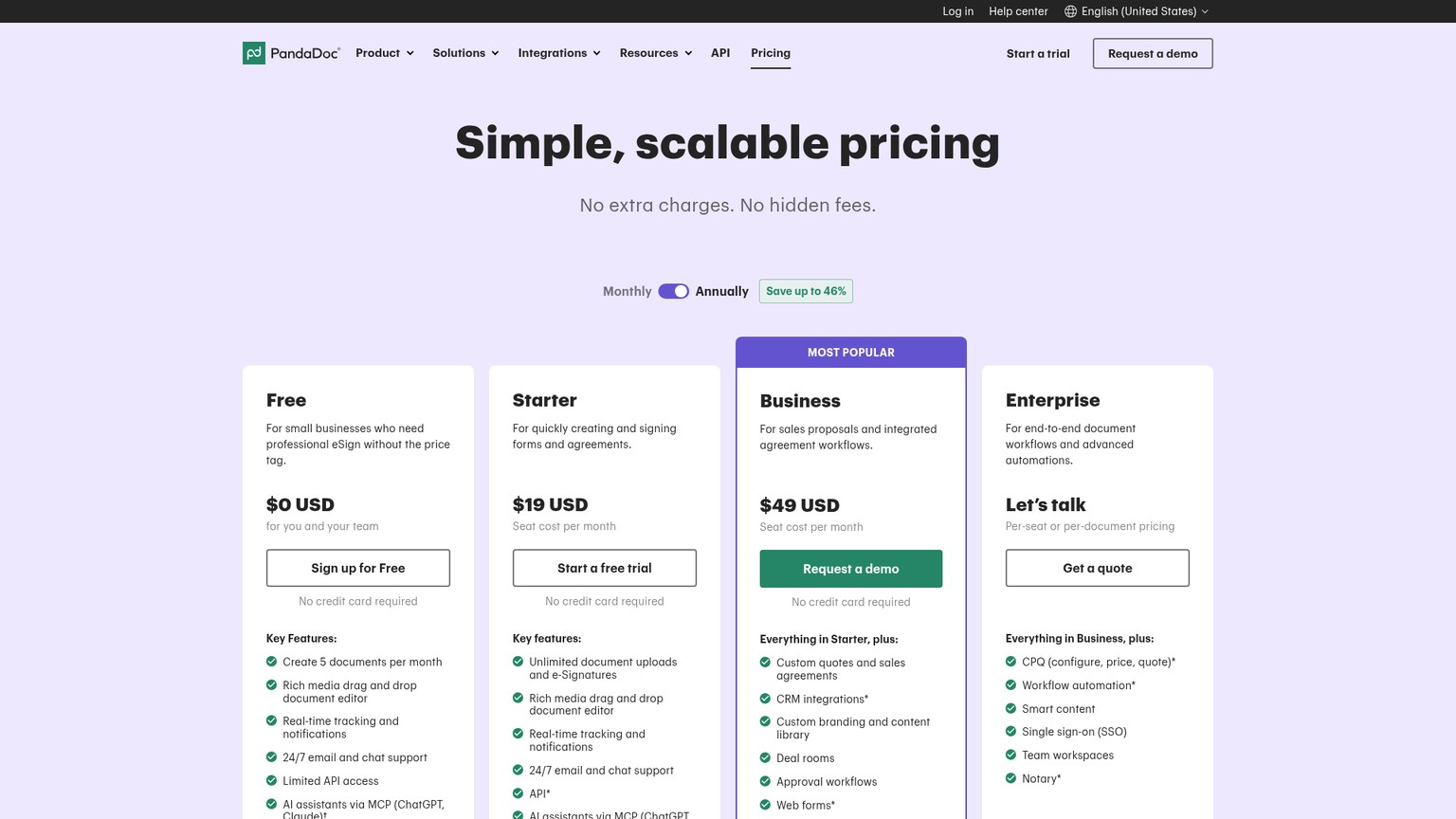 Pagina attuale dei prezzi di PandaDoc con Free, Starter, Business ed Enterprise