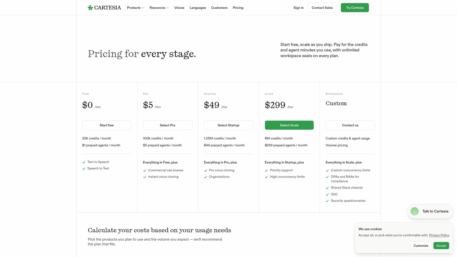 Cartesia pricing page showing monthly credits, subscription tiers and managed-agent allowances