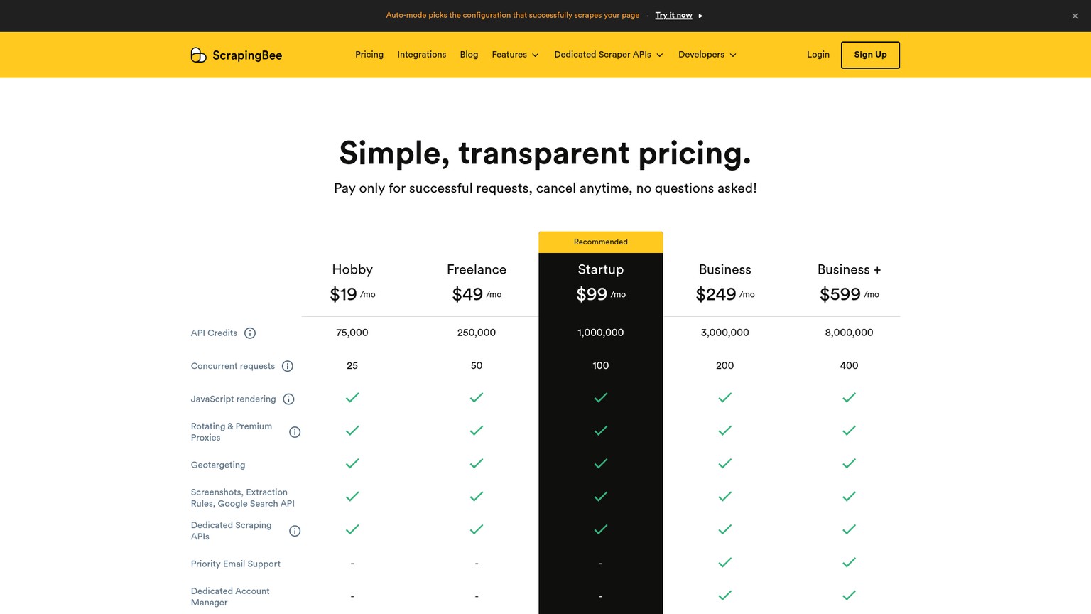 ScrapingBee pricing page showing credit allowances and concurrency