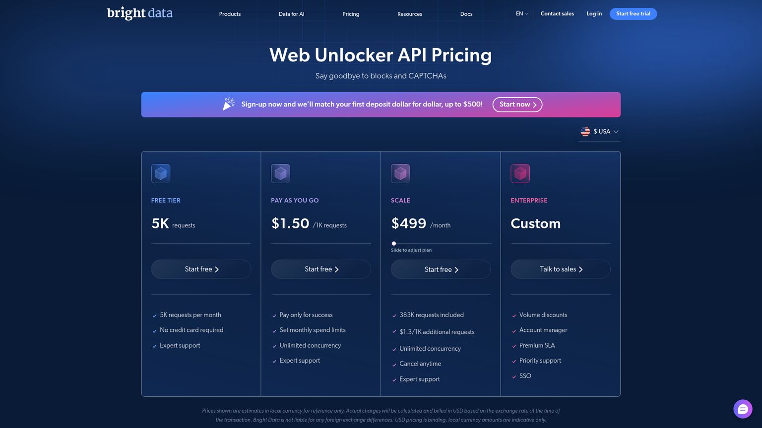 صفحة أسعار Bright Data Web Unlocker التي تعرض الدفع حسب الاستخدام بناءً على عدد الطلبات