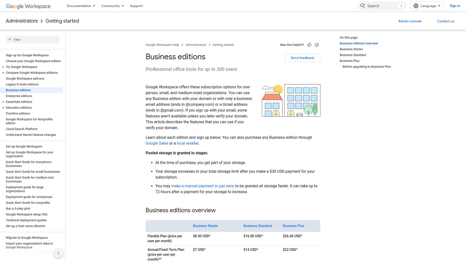 Google Workspace Business editions page showing Starter, Standard, and Plus prices
