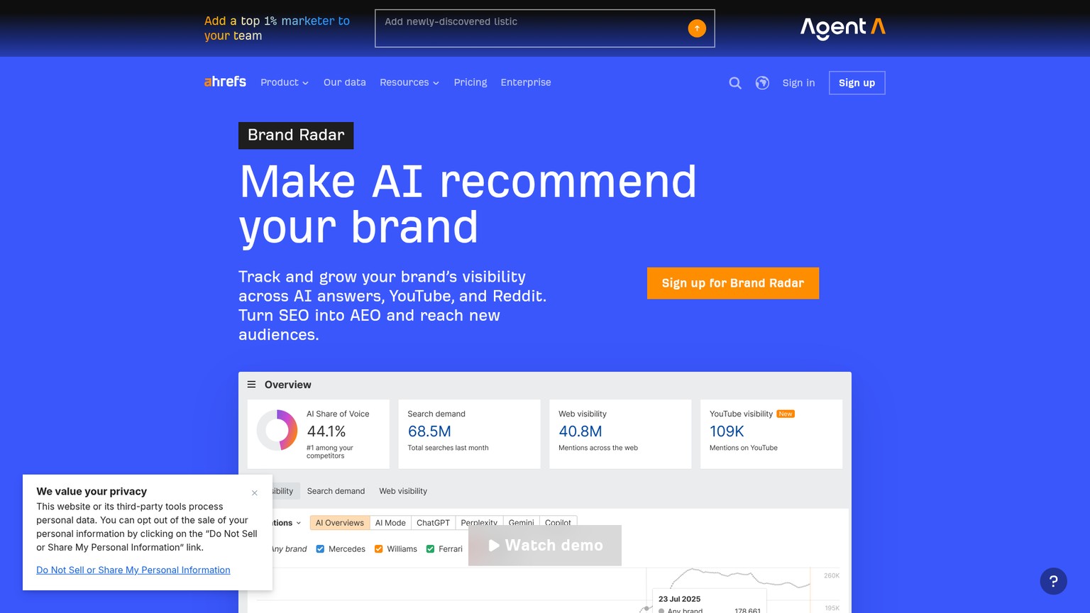 Ahrefs Brand Radar screenshot
