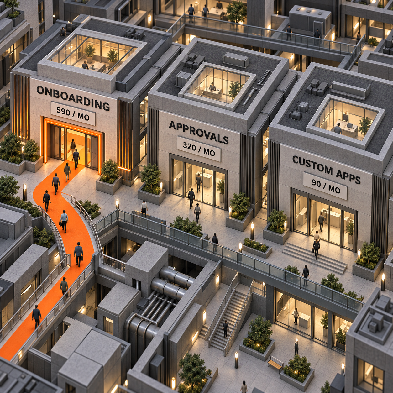 Three architectural product opportunities with monthly search demand for onboarding, approvals, and custom apps