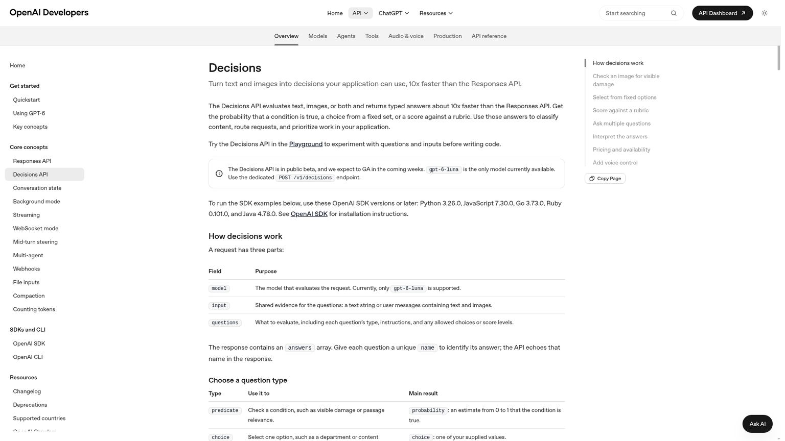 OpenAI Decisions guide explaining typed answers, text and image inputs, and pricing