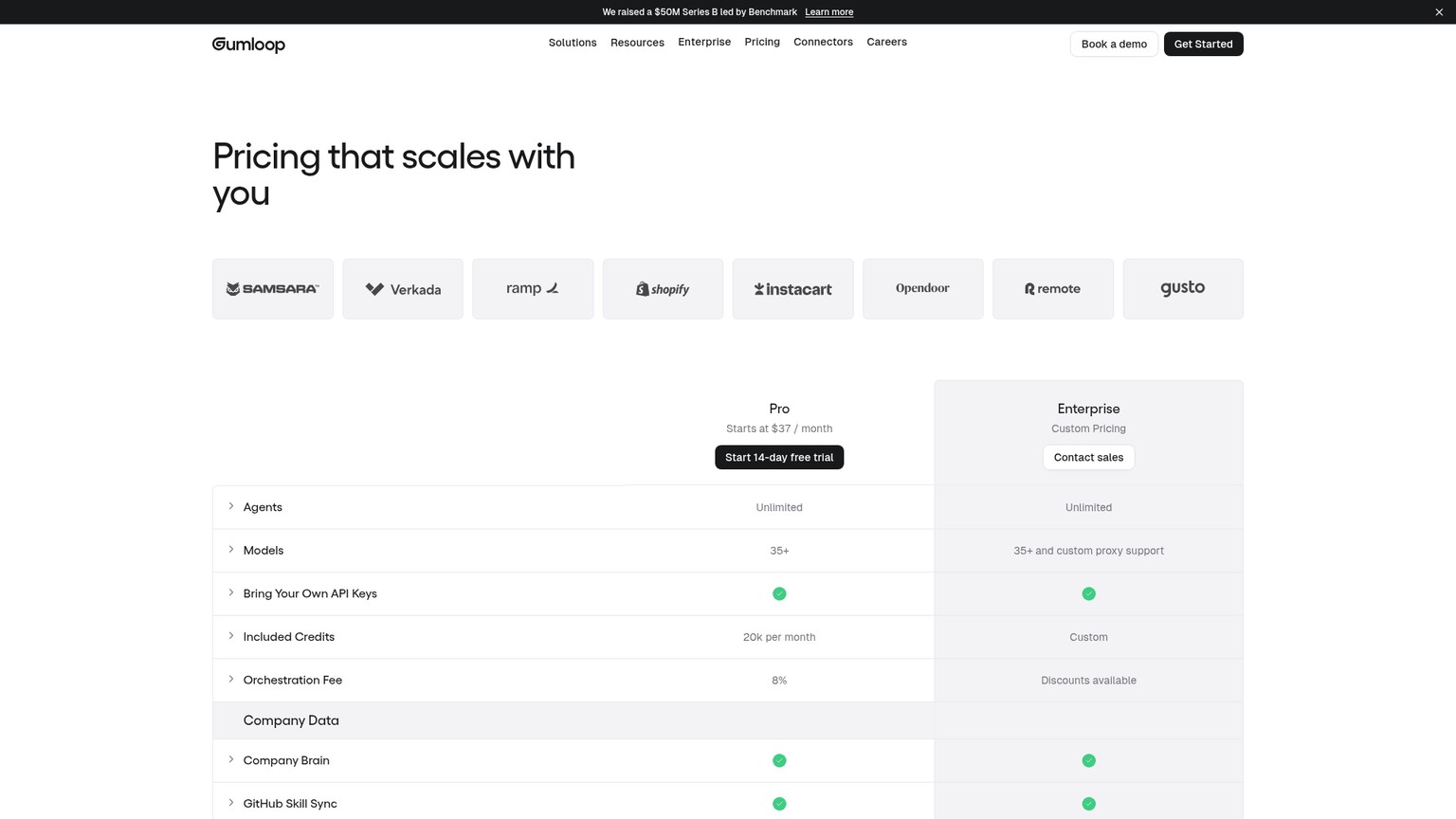 Gumloop's current Pro pricing showing included credits and shared team features