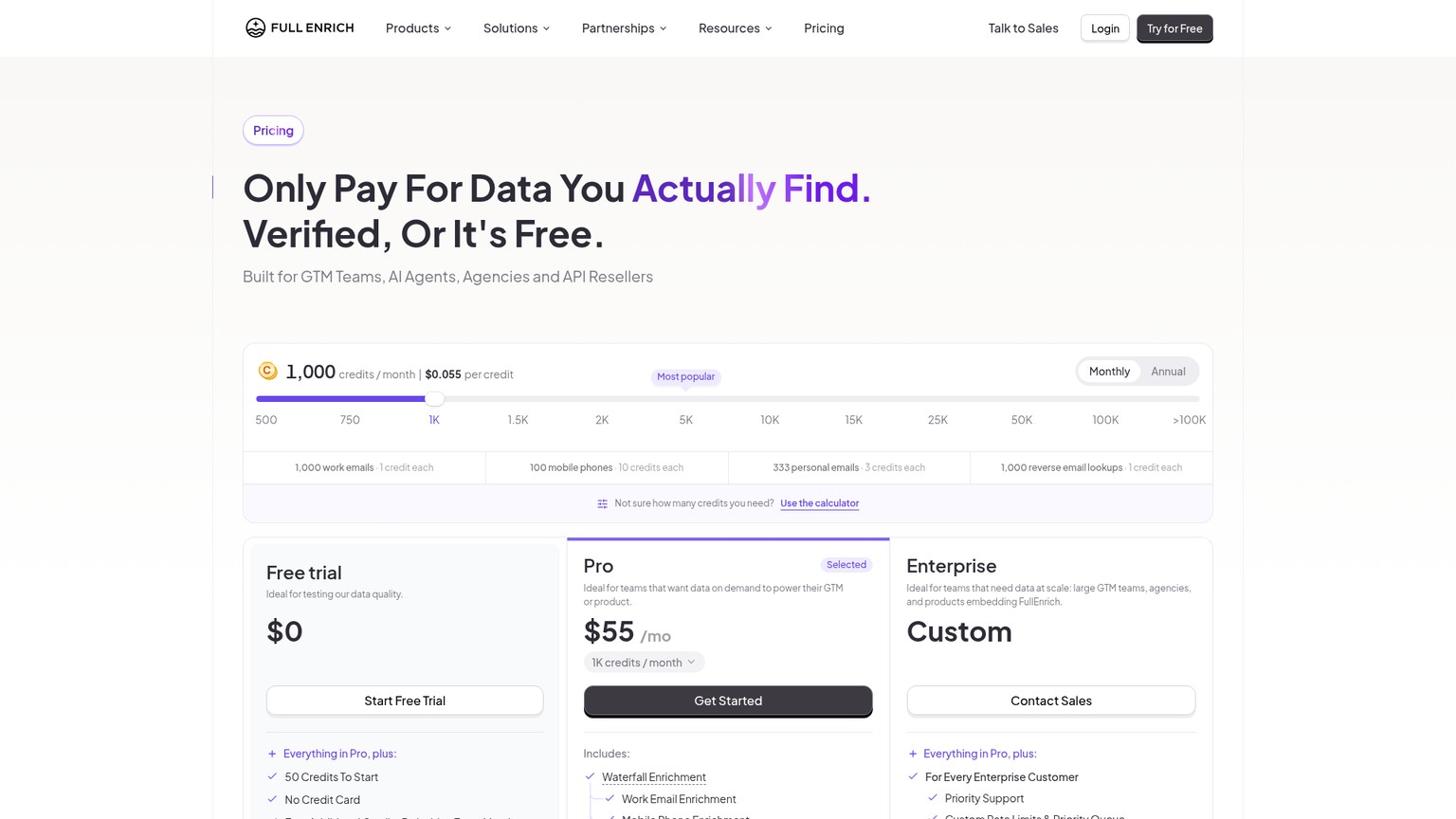Страница цен FullEnrich с уровнями кредитов и включенными функциями обогащения данных