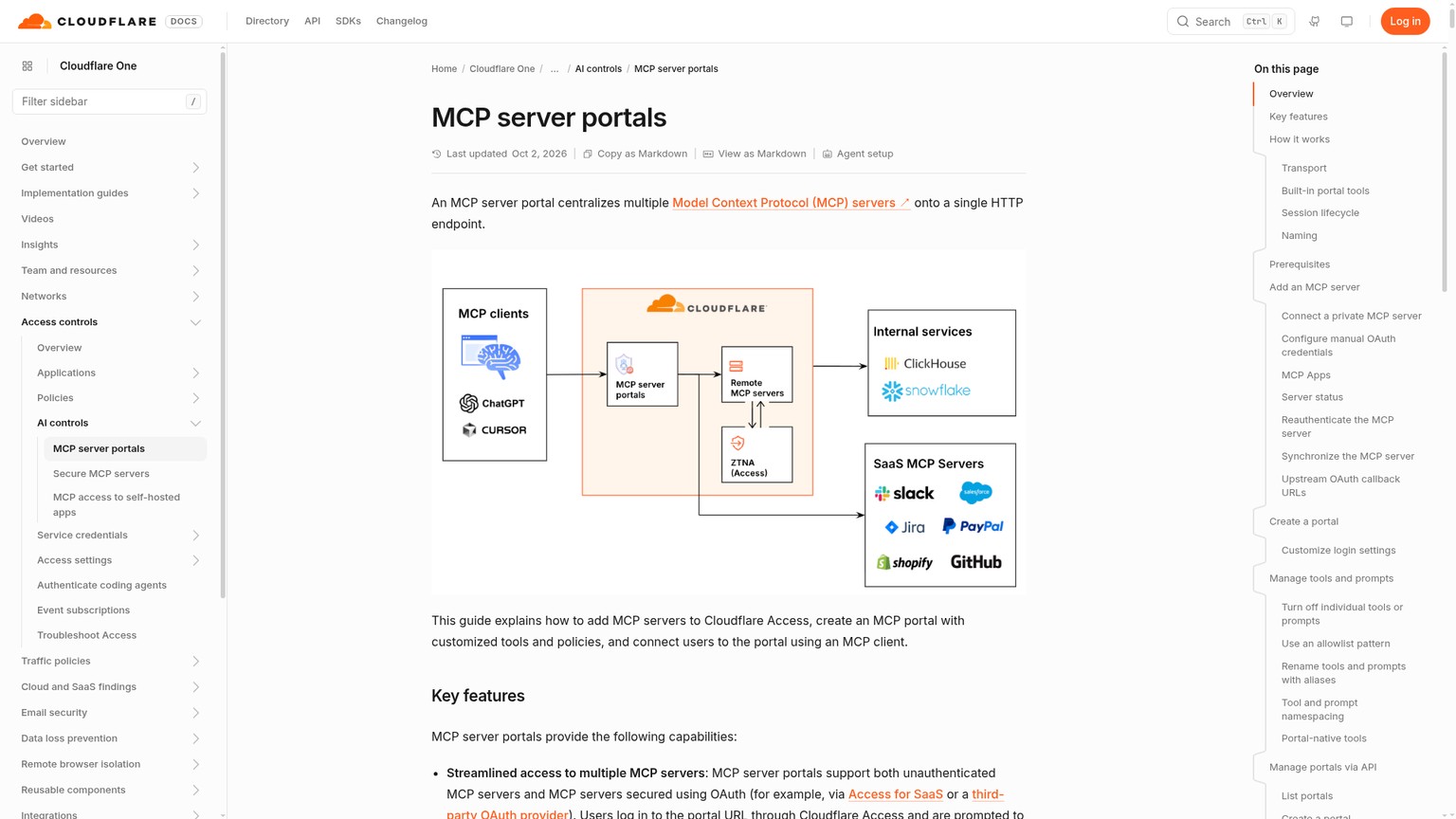 Cloudflare MCP Server Portals documentation showing the managed request path and configuration