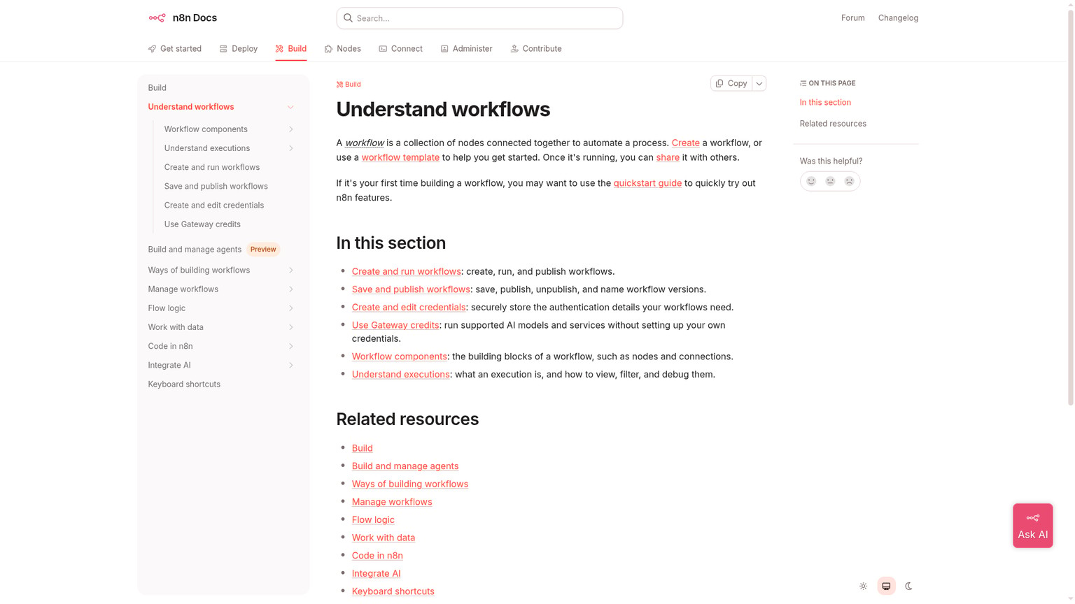 n8n workflow documentation explaining nodes, publishing, credentials, and executions