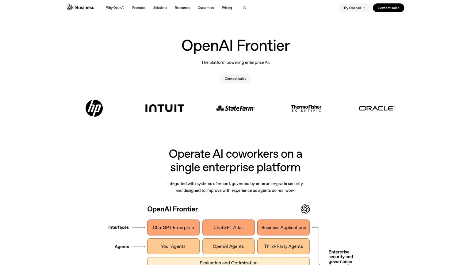 OpenAI Frontier enterprise agent platform architecture