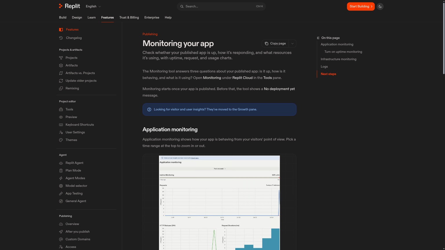 Replit monitoring page with uptime requests status duration CPU memory and logs