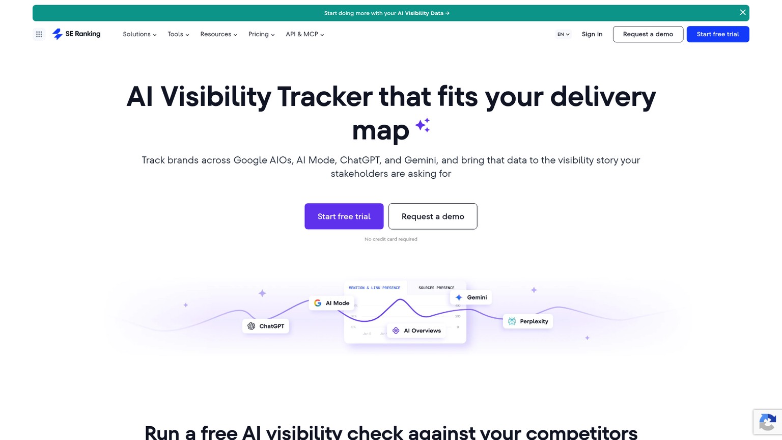 SE Ranking AI Visibility Tracker page showing supported engines and mention, link and source analysis