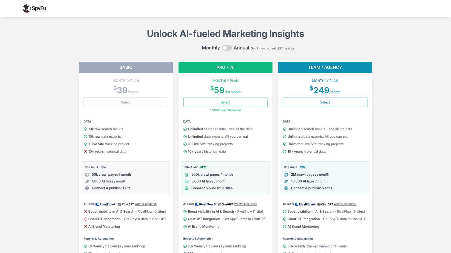 SpyFu pricing with Basic, Pro plus AI and Team Agency plans
