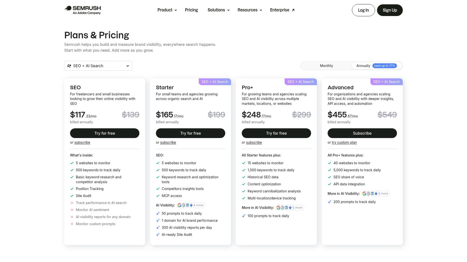 Semrush pricing page showing SEO, Starter, Pro Plus, and Advanced plans