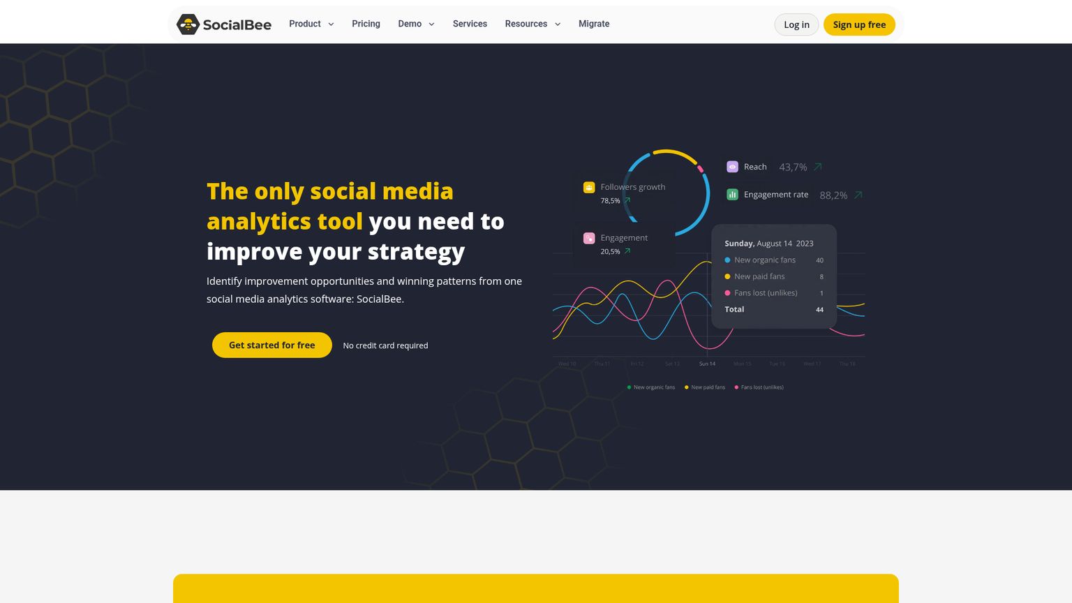 SocialBee analytics page showing category performance, profile metrics, UTM settings and PDF reports