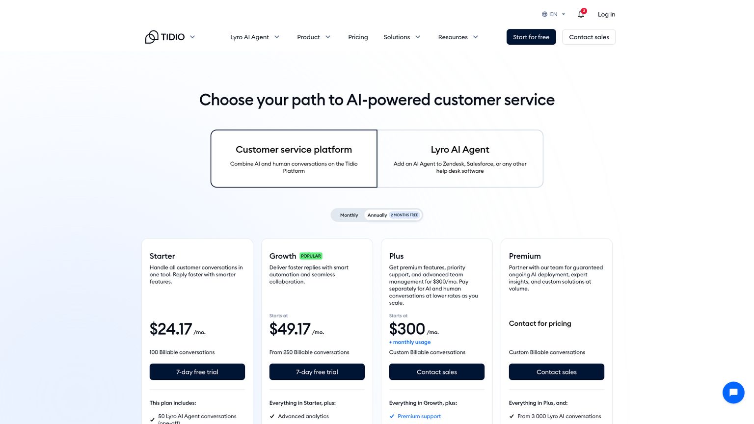 Tidio pricing page showing customer service plans and Lyro AI allowances