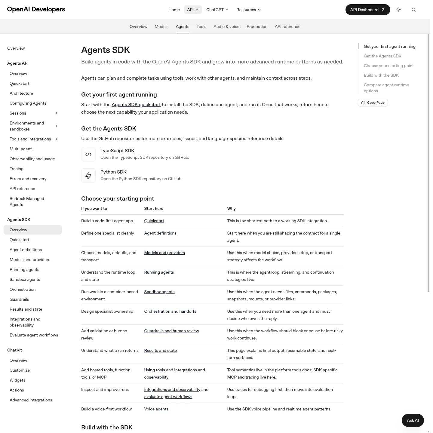 OpenAI's official Agents SDK documentation.