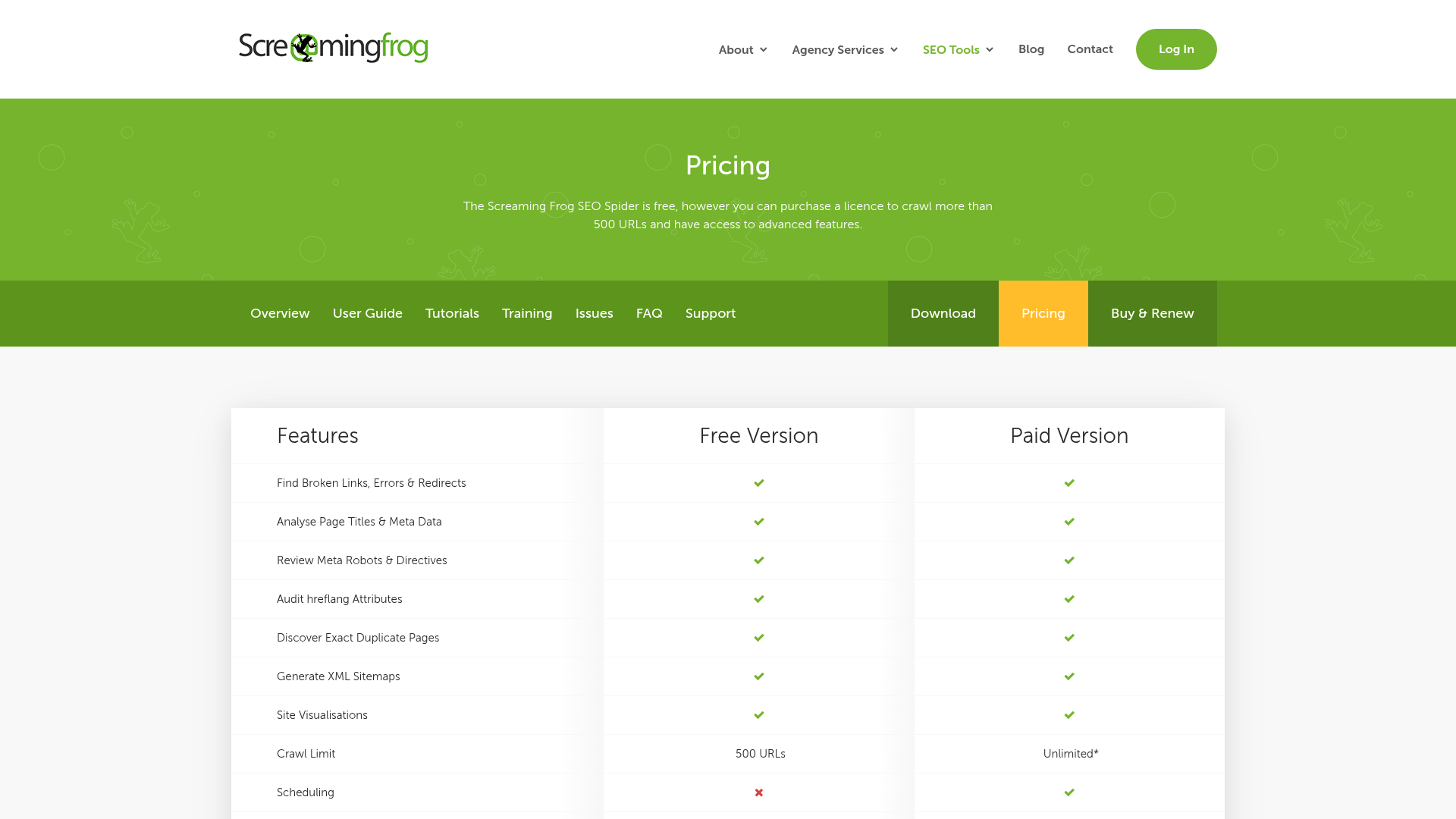 Screaming Frog SEO Spider live US pricing page