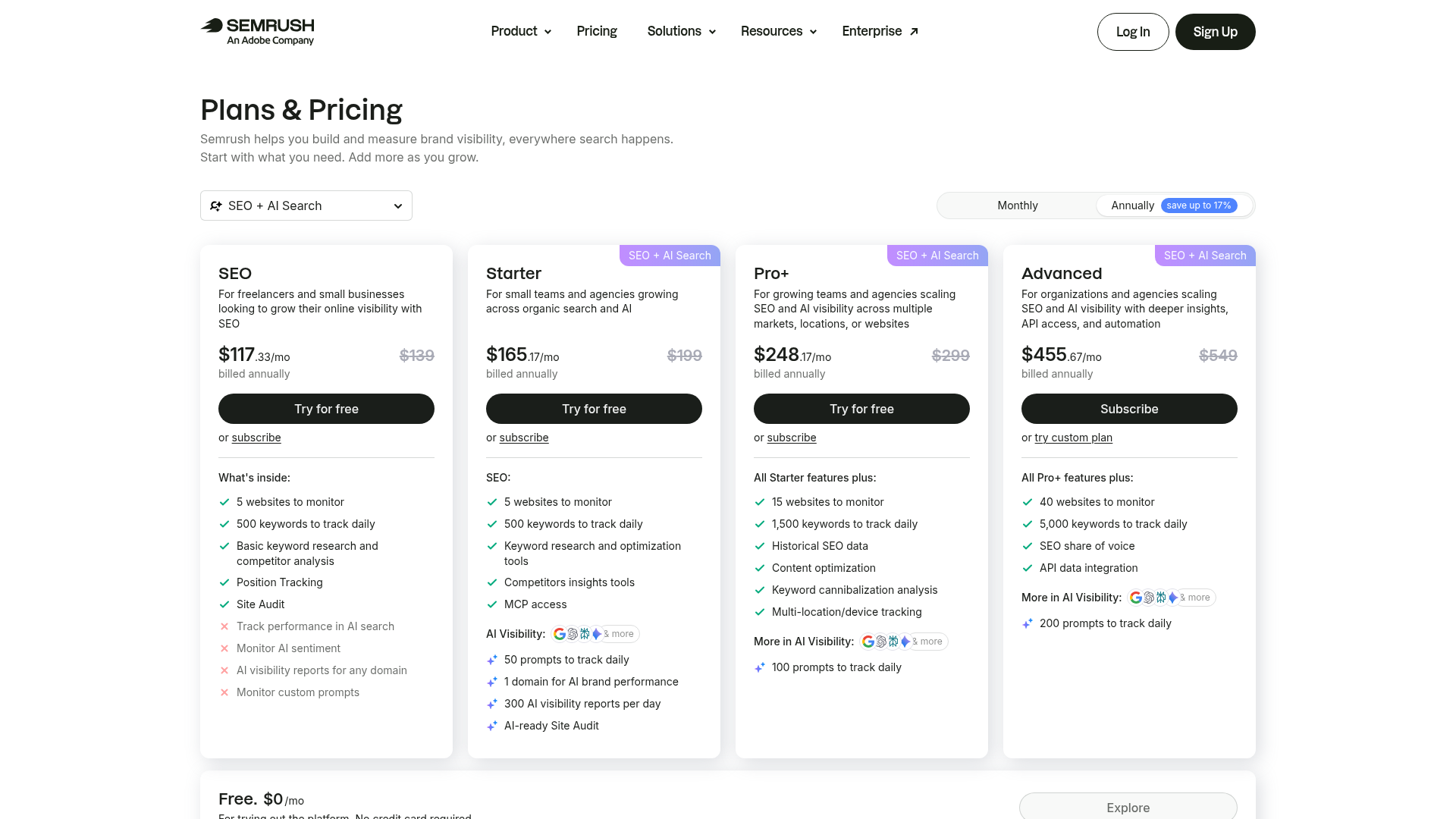Semrush current SEO and AI Search plans