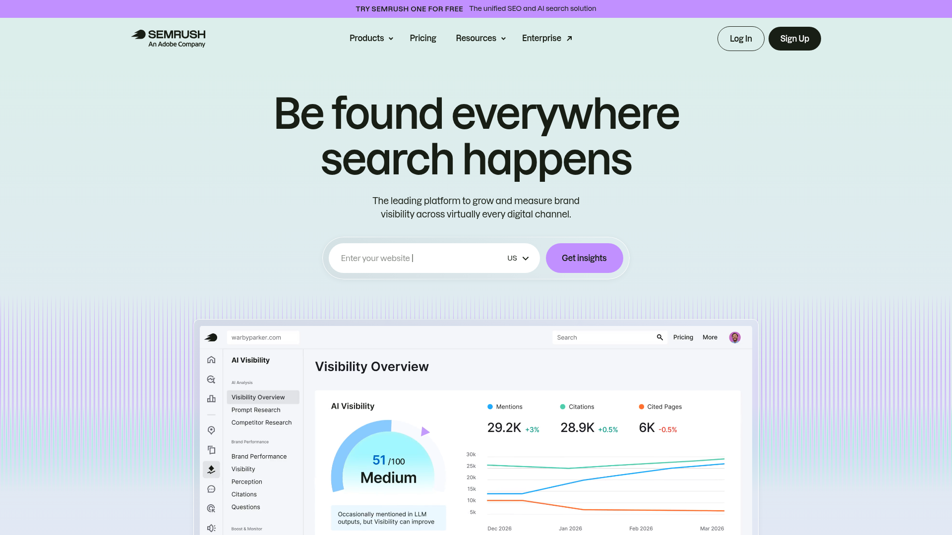 Semrush dashboard screenshot