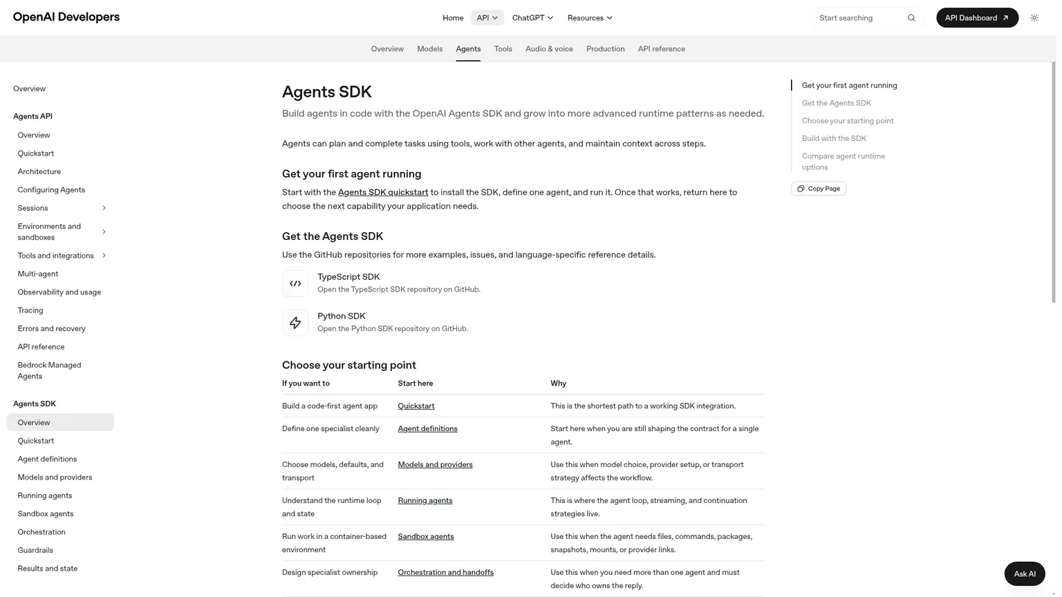 Official OpenAI Agents SDK guide for application-owned agent runtimes