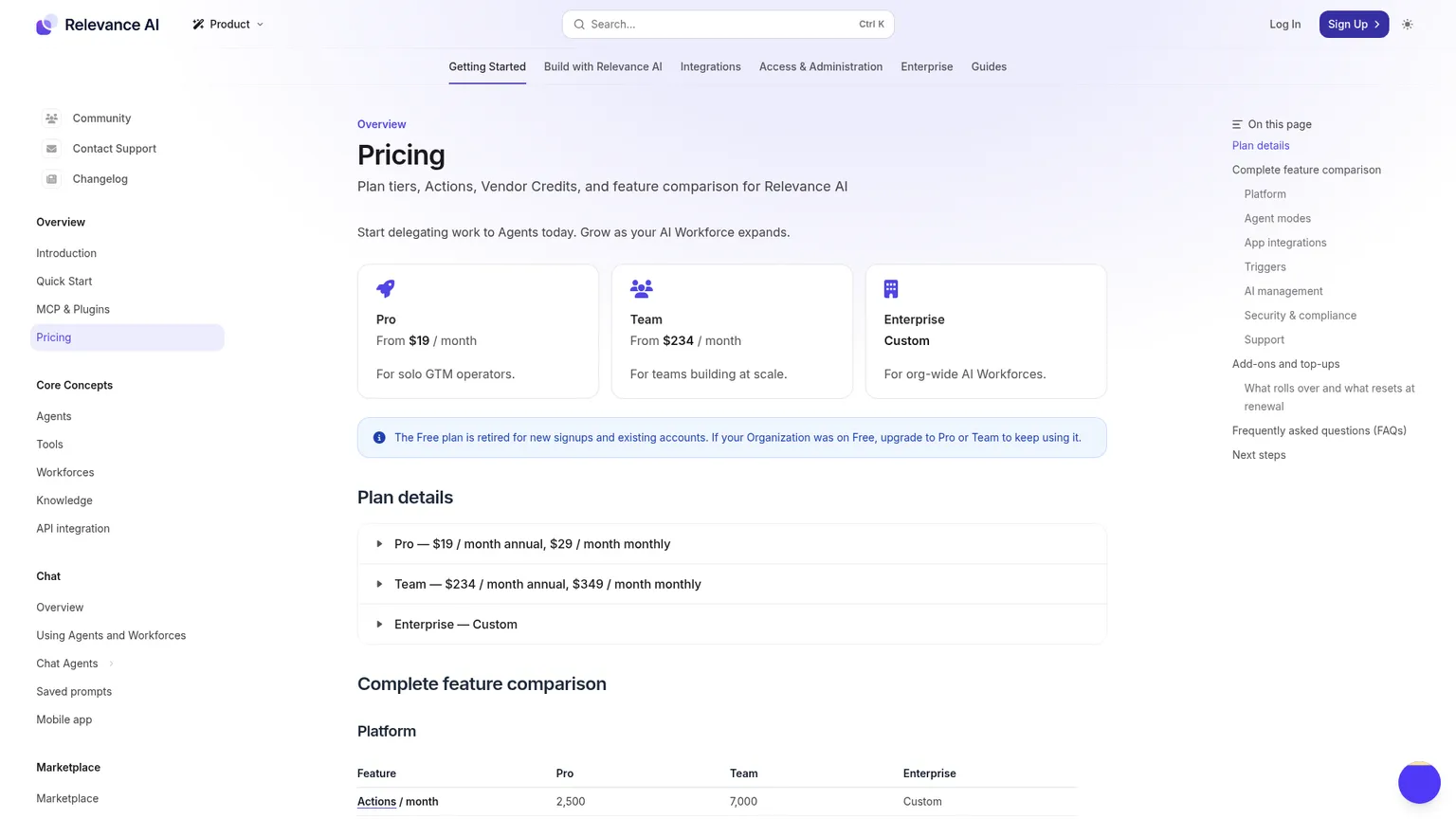Relevance AI's detailed pricing guide for Pro, Team, Actions and Vendor Credits