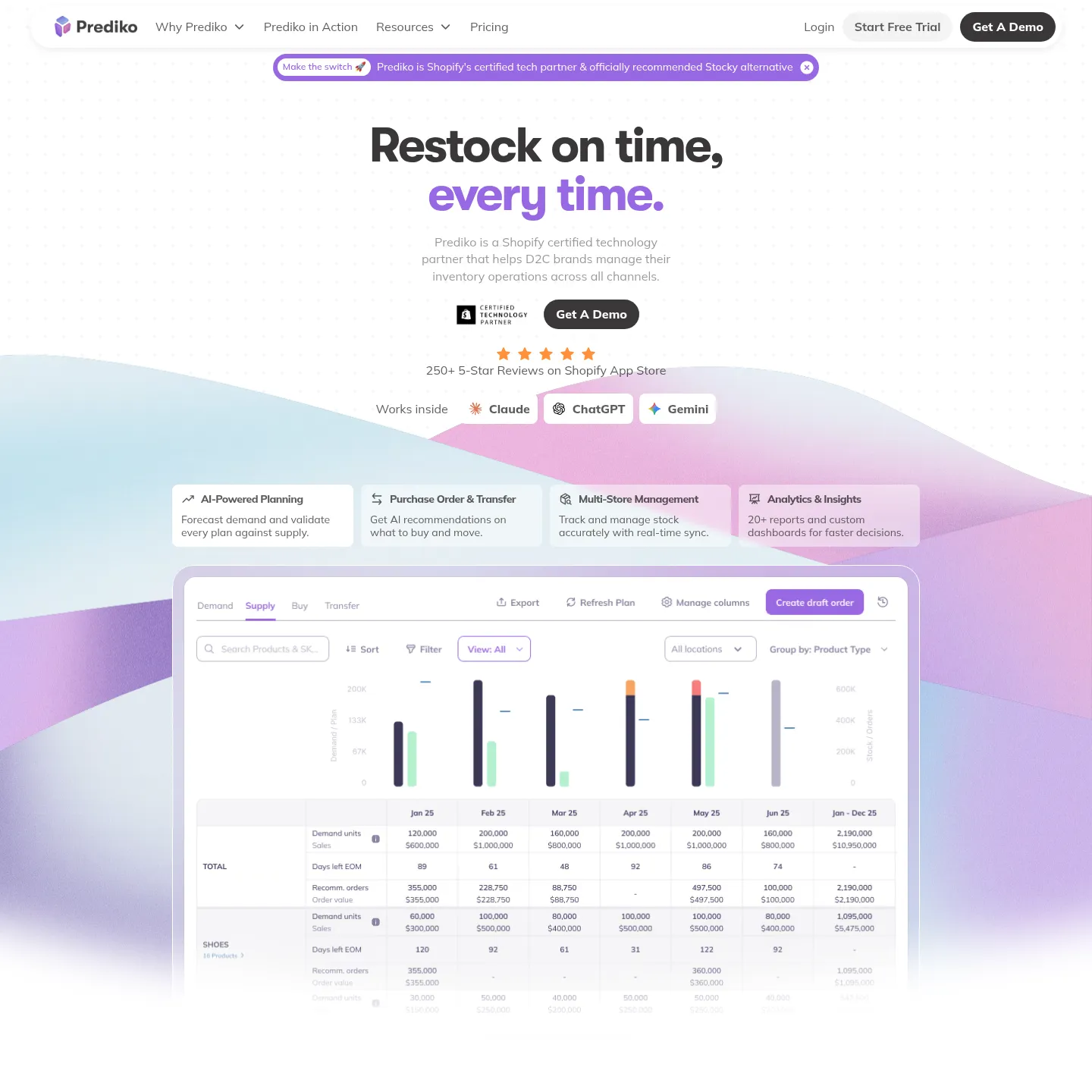 Prediko website showing inventory planning for Shopify-centered brands