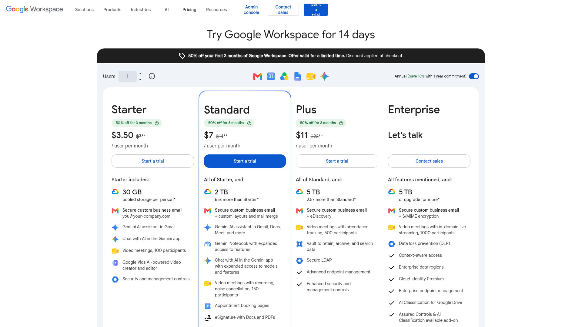 Google Workspace Business Standard pricing and features