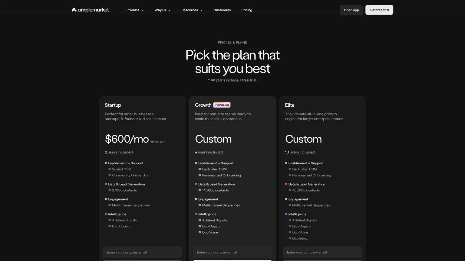 Amplemarket pricing page showing Startup, Growth, and Elite plans