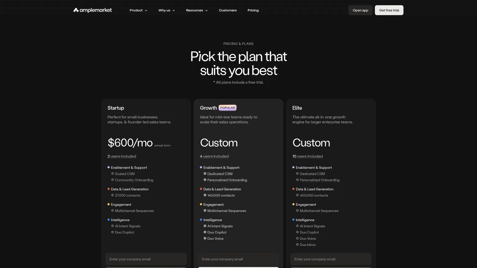Amplemarket pricing page showing Startup at 600 dollars a month on an annual term, plus Growth and Elite