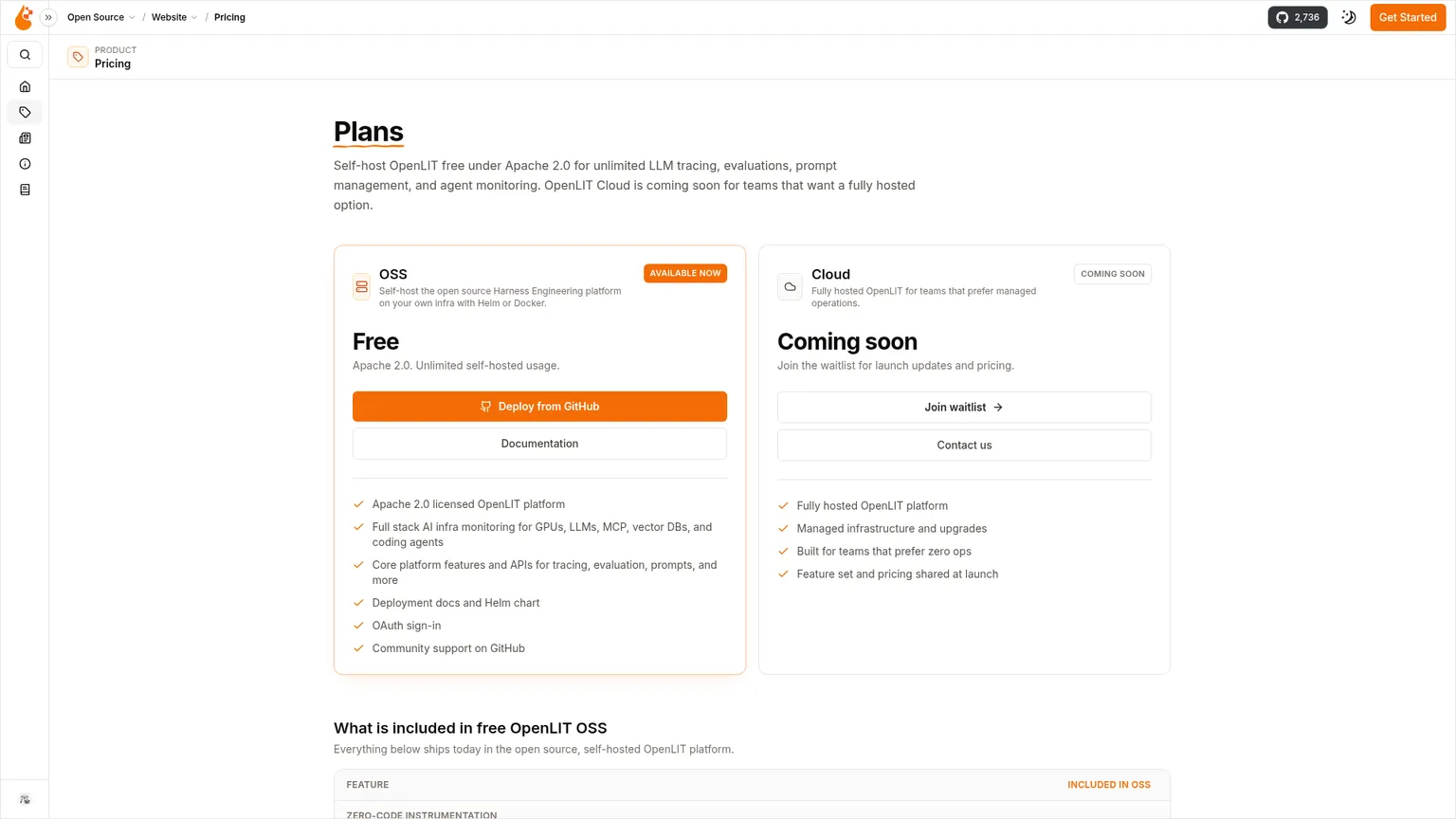 OpenLIT-Preisseite mit Open-Source-Tarif und Cloud-Status