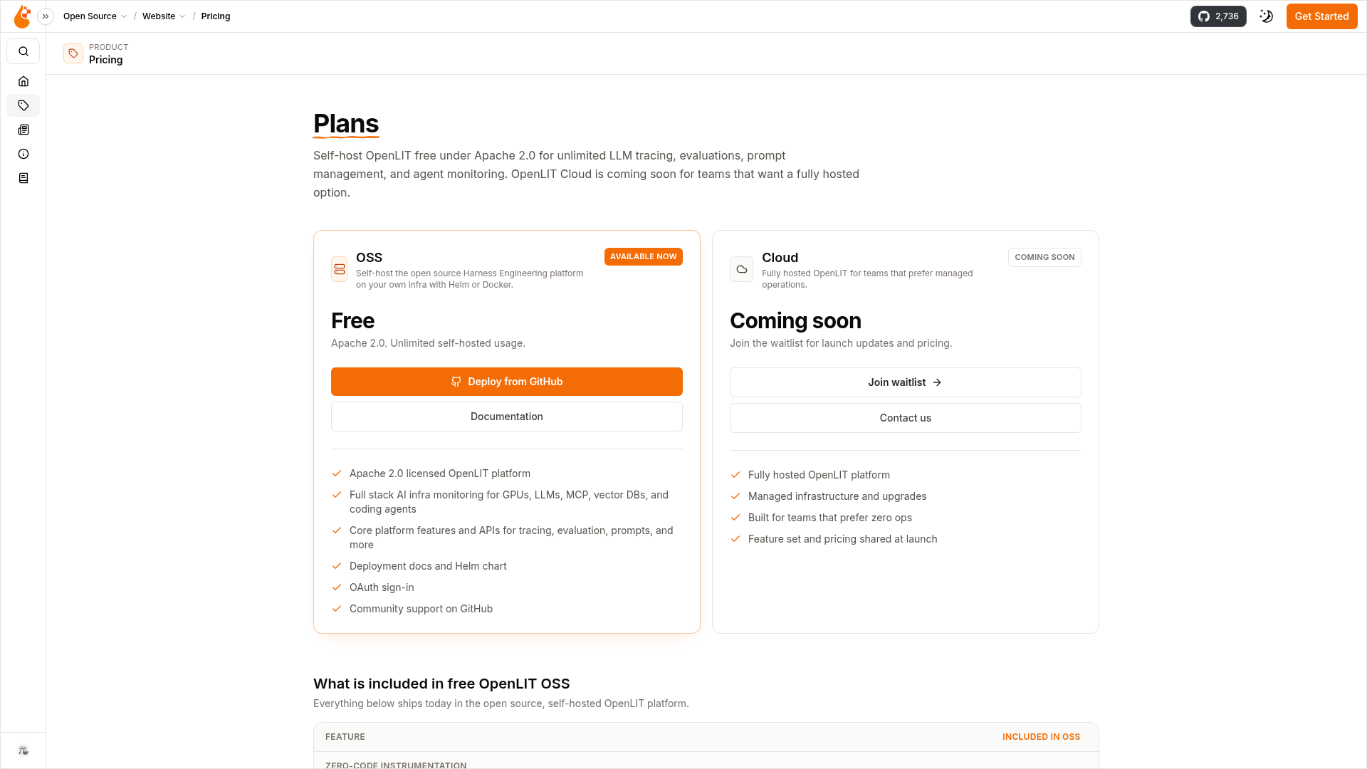 OpenLIT pricing page showing the open-source tier and Cloud status