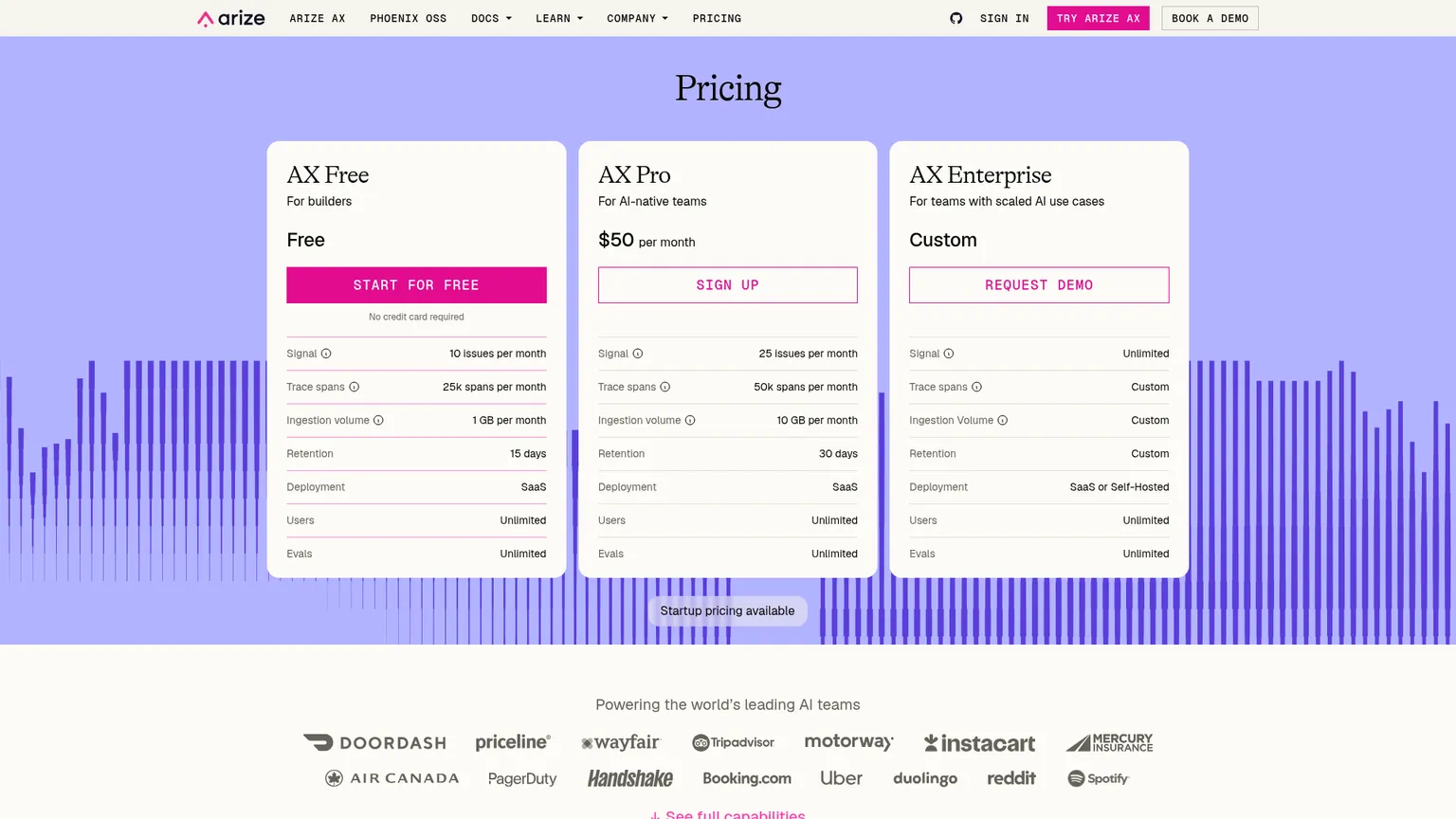 Arize-Preisseite mit den Tarifen AX Free, Pro und Enterprise