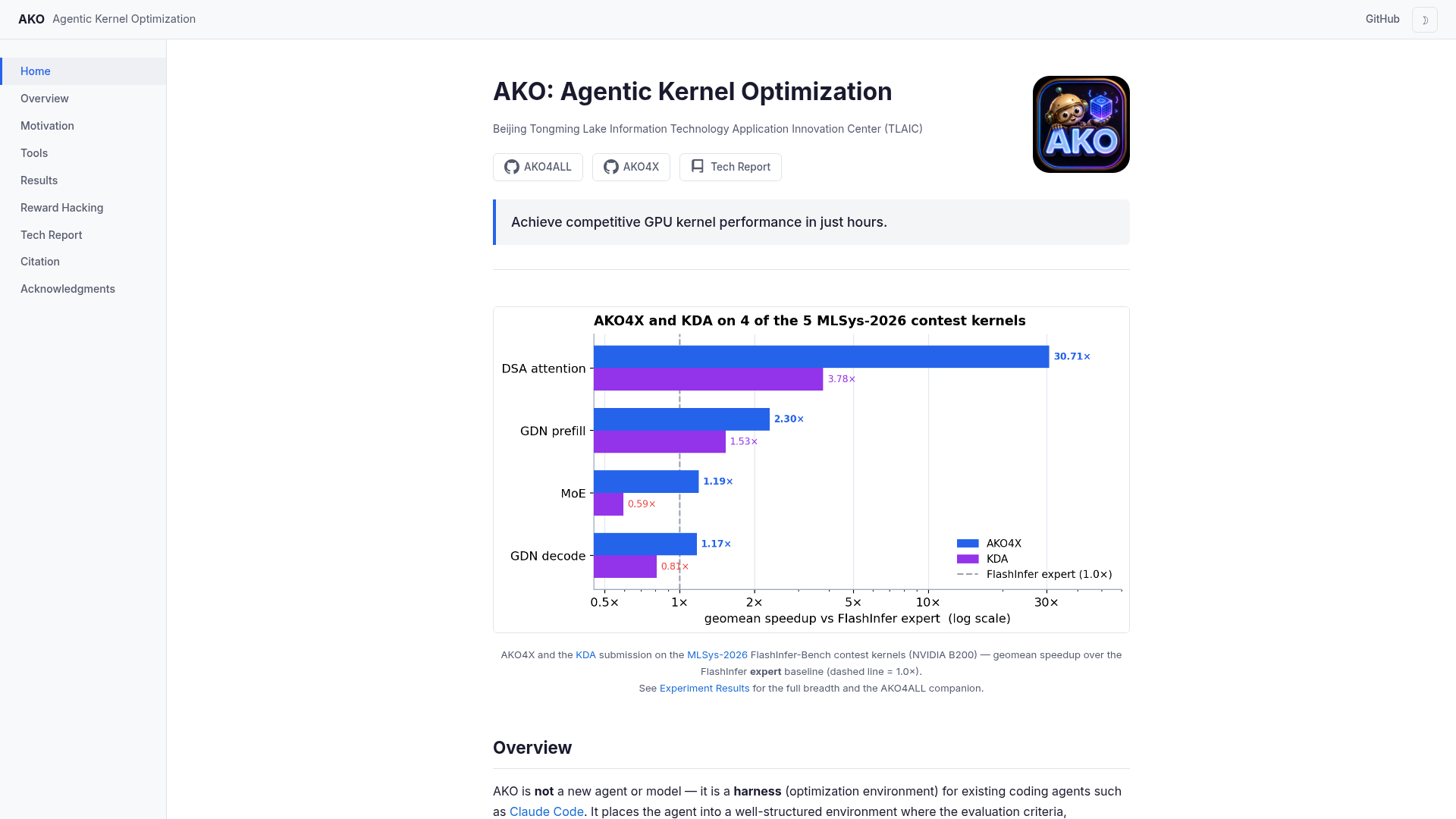 AKO GPU kernel optimization project page