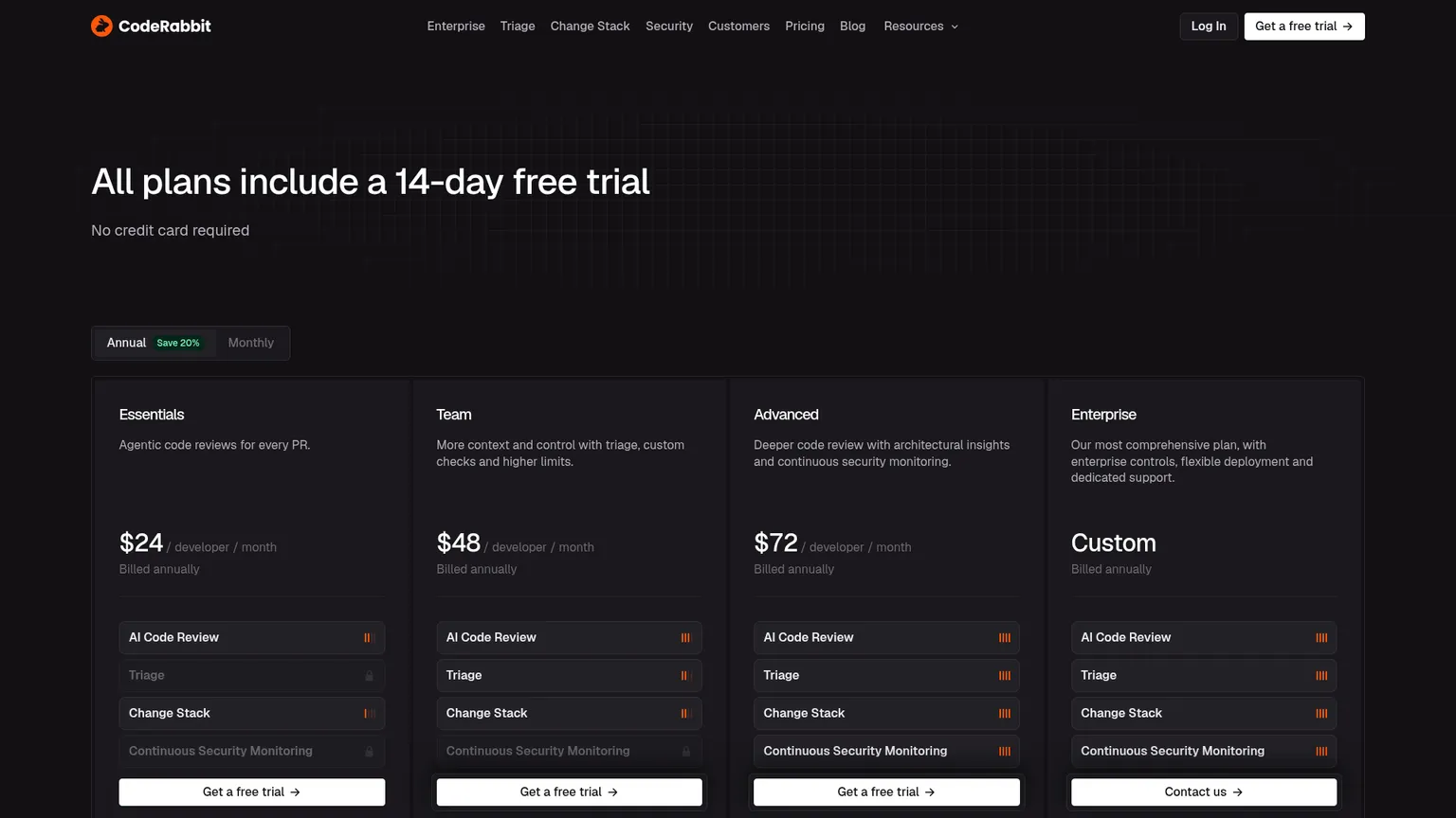Página de precios de CodeRabbit con los planes de revisión vigentes