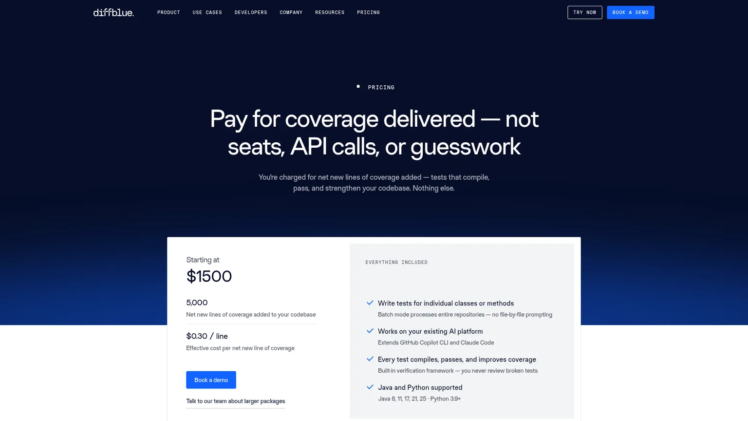 Diffblue Testing Agent pricing page showing covered-line pricing and supported languages