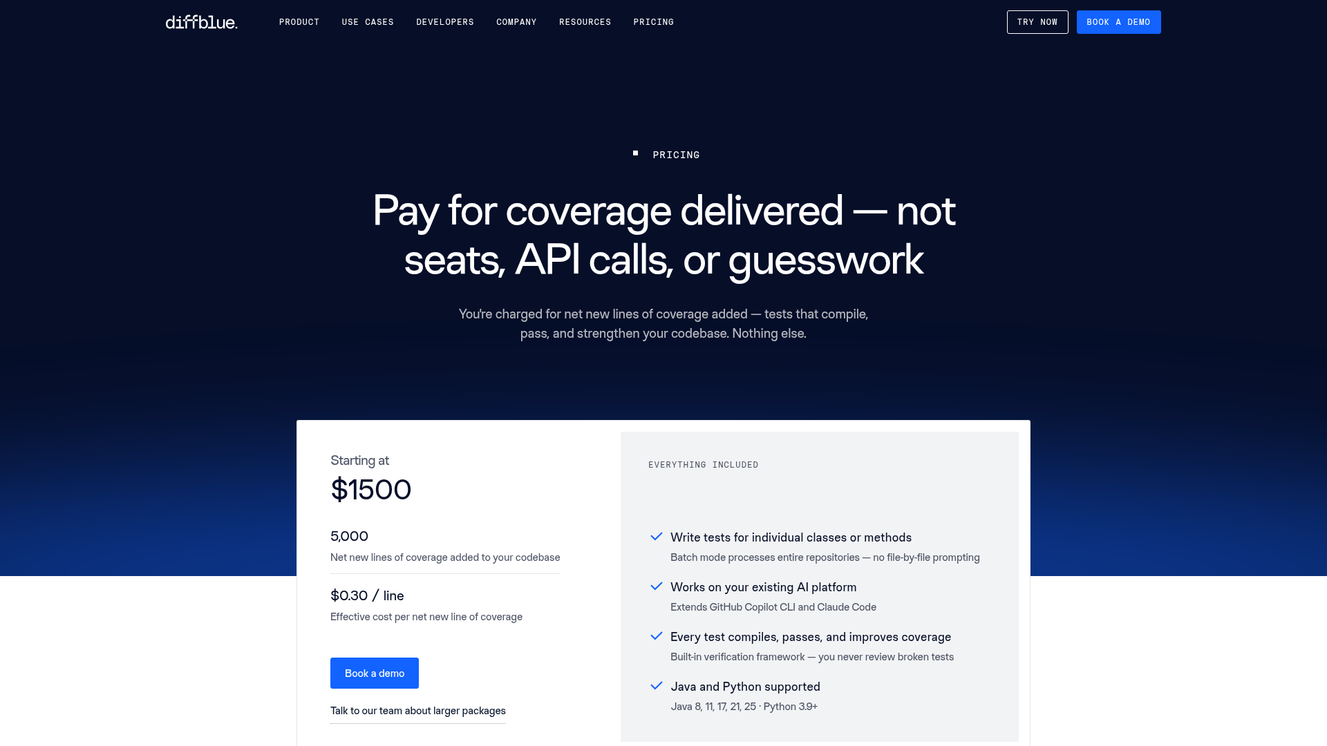 Diffblue Testing Agent pricing page showing covered-line pricing and supported languages