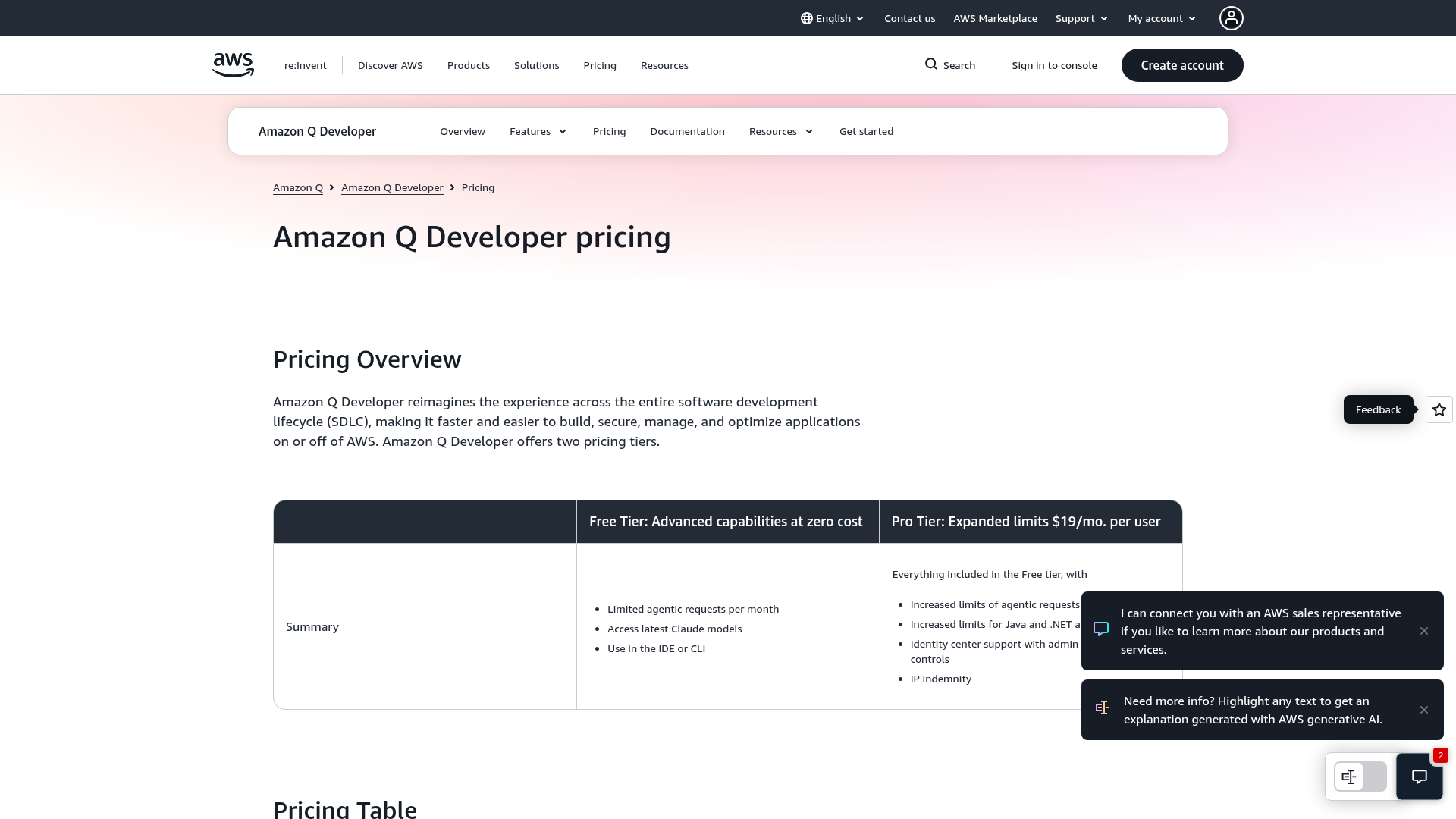 Amazon Q Developer pricing page showing Free and Pro tiers