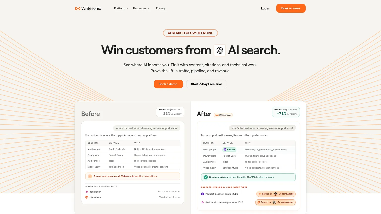 Writesonic homepage screenshot