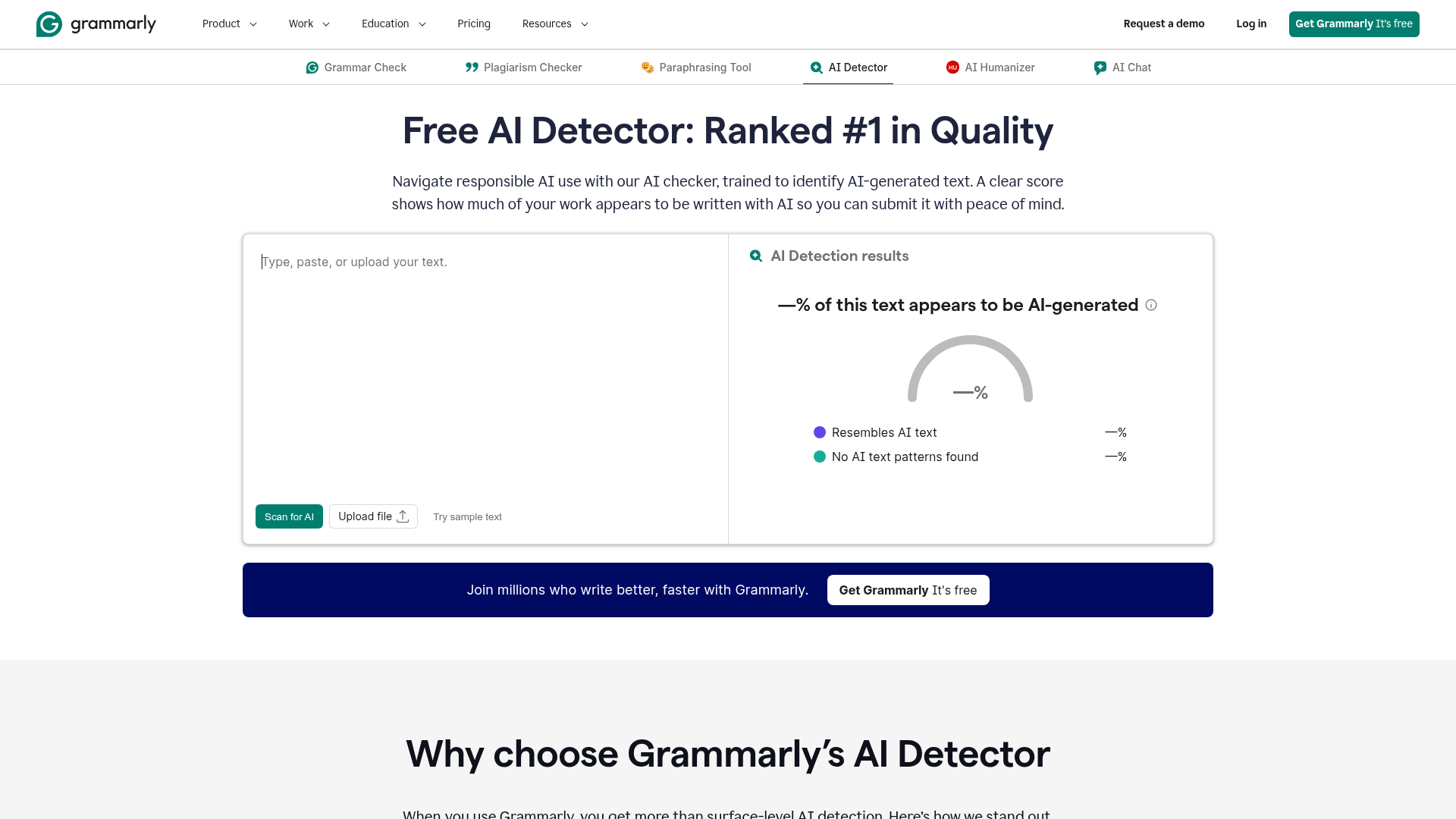 Grammarly AI detector and Authorship interface