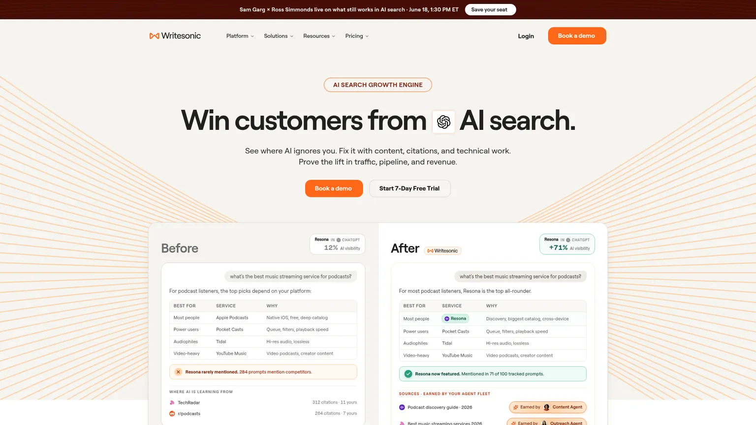 Writesonic AI Search Visibility pricing